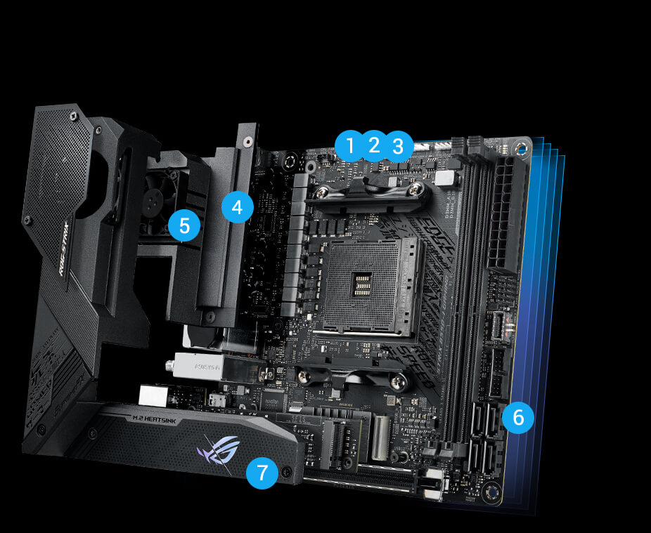 Rog Strix B I Gaming Mainboards Rog Germany