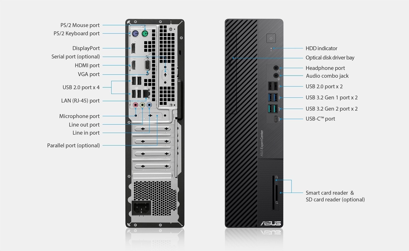 A back and front view of D700SC with description of each I/O port.