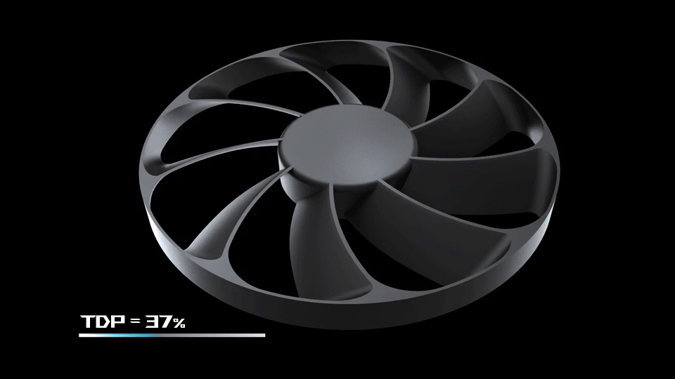 Fan with meter indicating 0 dB feature activating when TDP reads below 40% utilization
