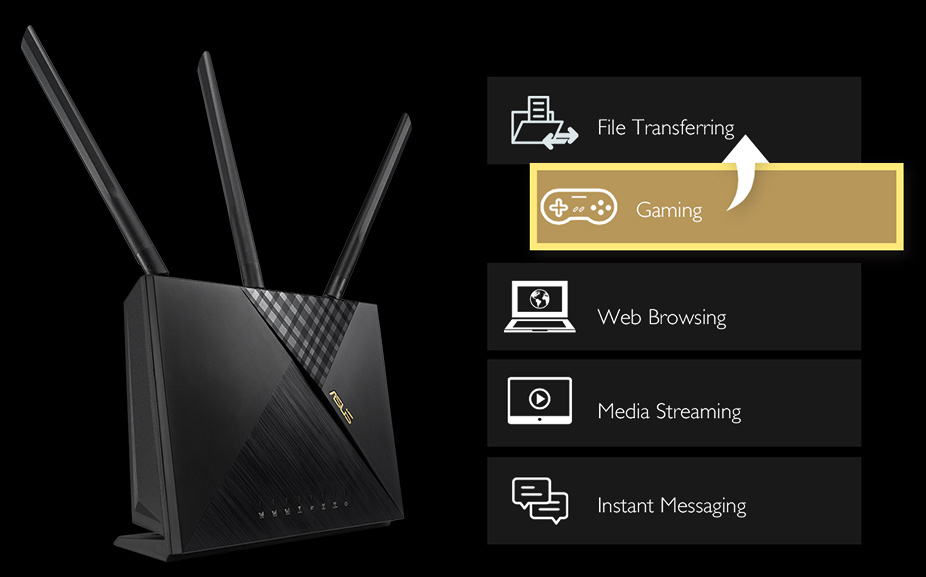 4G-AX56｜Modem Routers｜ASUS Global