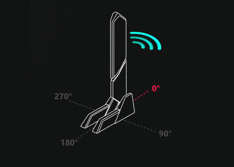 ASUS WiFi Q-Antenna com o modo direction finder
