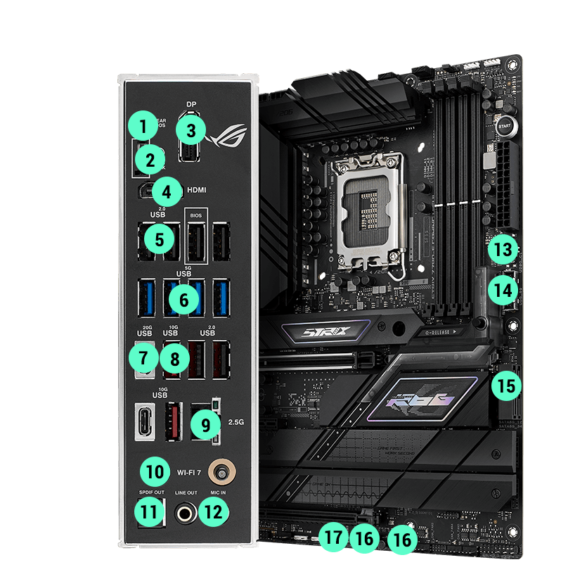 Strix Z790-F II connectivity specifications