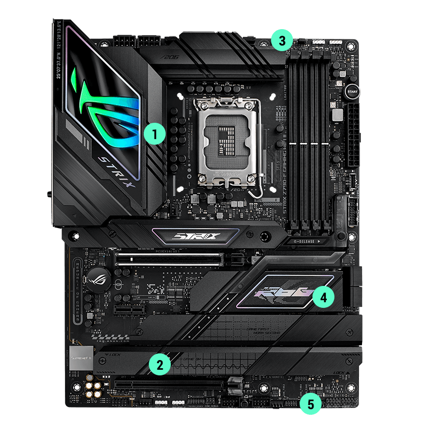 Spécifications de refroidissement de la Strix Z790-F II