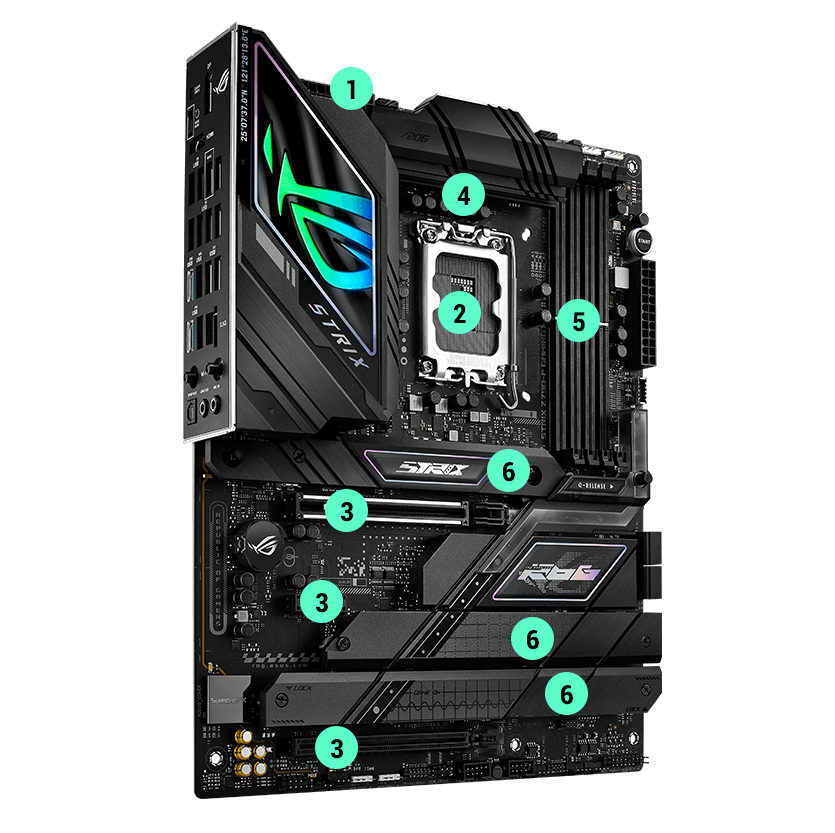 Especificações de Performance da Strix Z790-F II