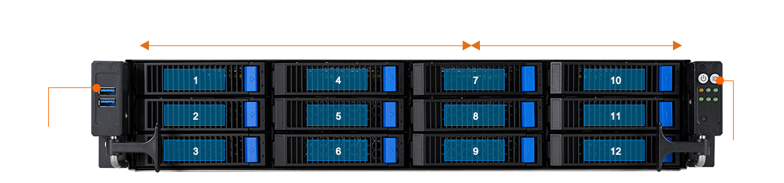 GPU Configuration Front Panel