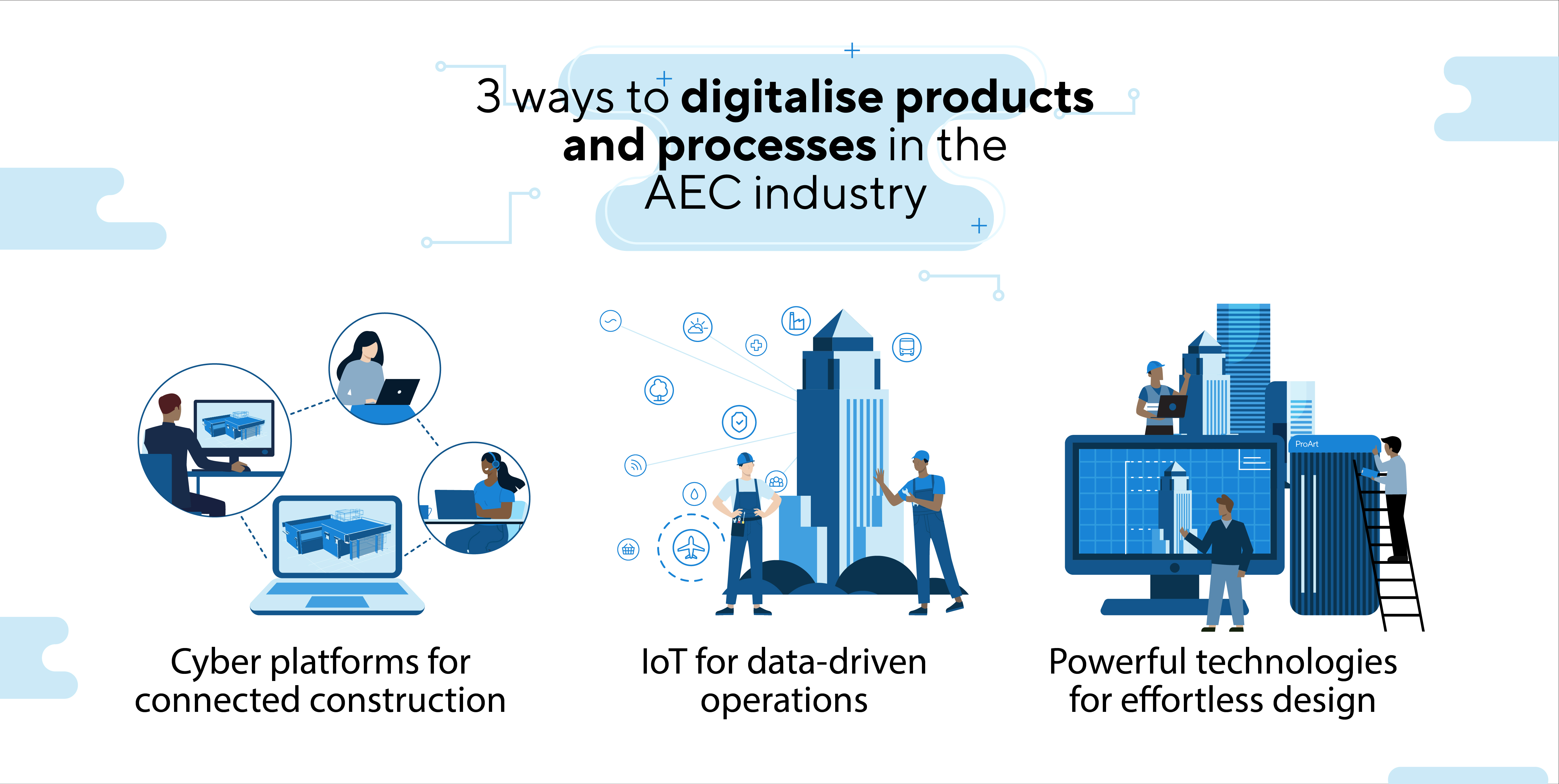 ASUS Business Blog  Rethink your digital toolbox to overcome AEC industry  challeng