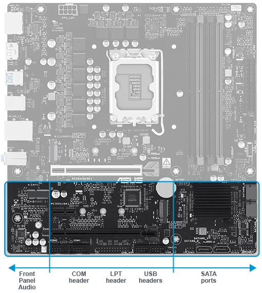 Fixed-position Connectors
