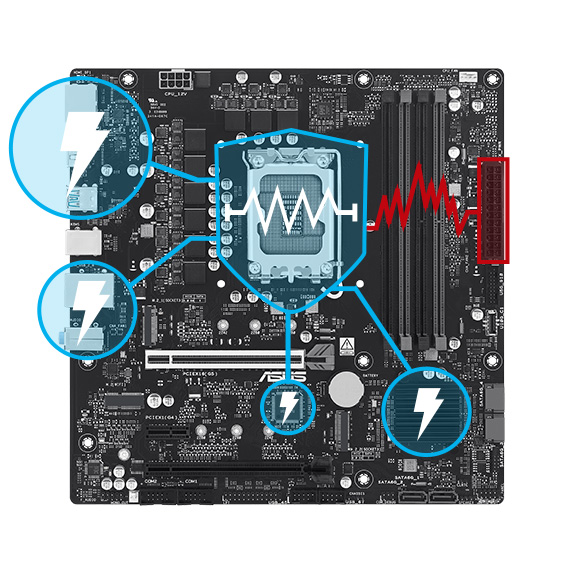 Overvoltage Protection