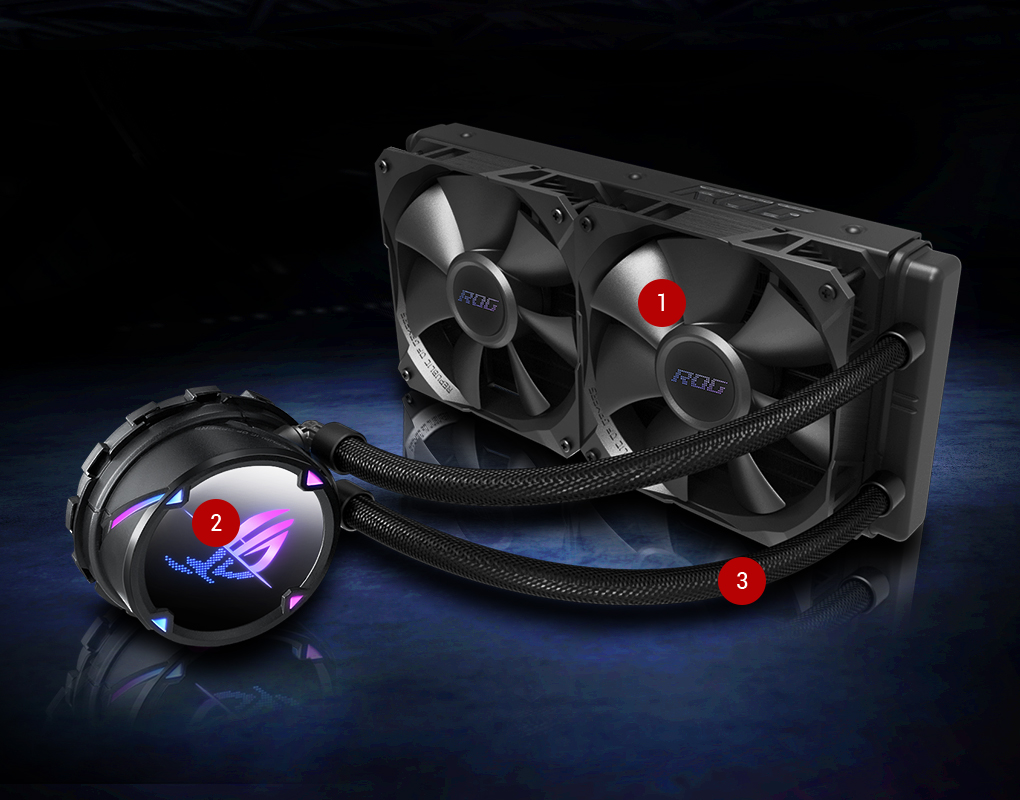 ASUS ROG Strix LC II 240 ARGB All-in-one AIO Liquid CPU Cooler