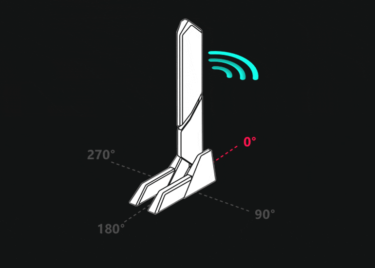 ASUS WiFi Q-Antenna iránykereső móddal