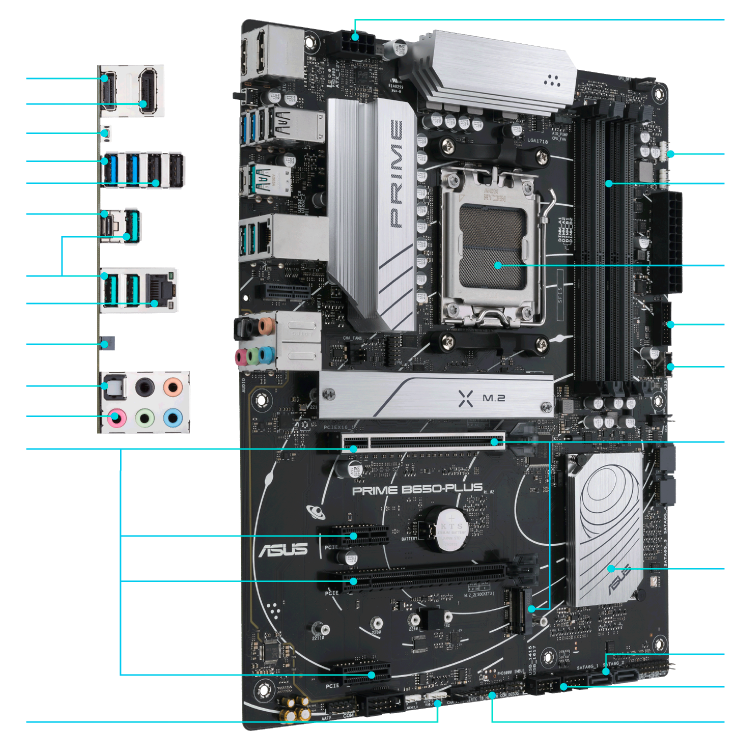 All specs of the PRIME B650-PLUS-CSM motherboard