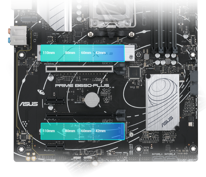 Het PRIME B650-PLUS-CSM moederbord biedt PCIe 5.0 M.2 ondersteuning.