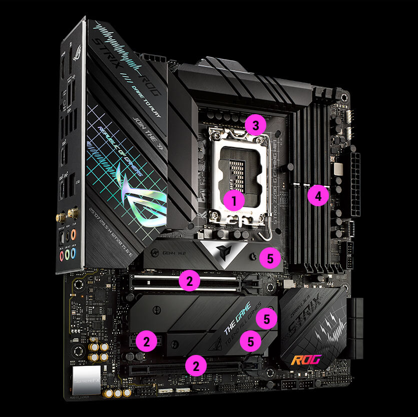 Built for Performance Gaming specs of ROG Strix Z690-G Gaming WiFi