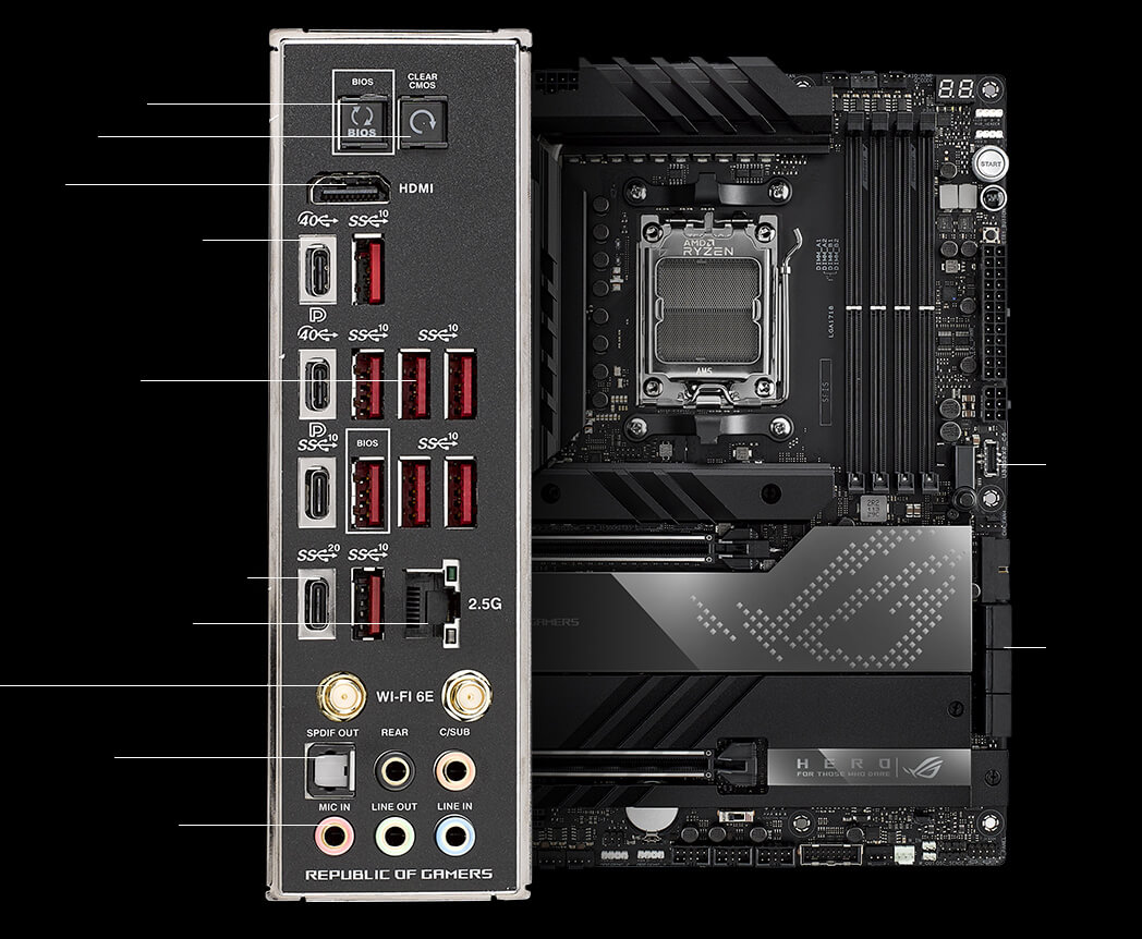 Konnektivitätsdaten des ROG Crosshair X670E Hero