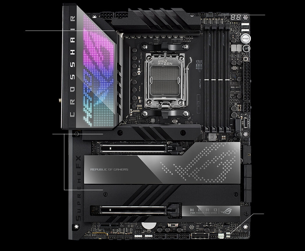 Cooling specs of the ROG Crosshair X670E Hero