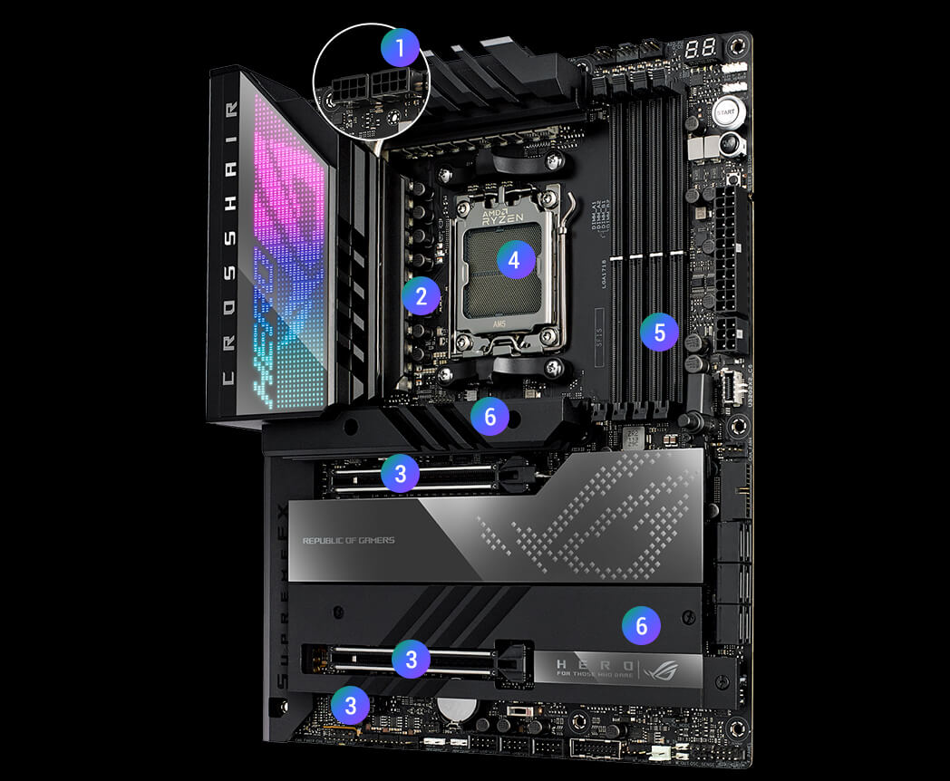 Especificações de desempenho da ROG Crosshair X670E Hero