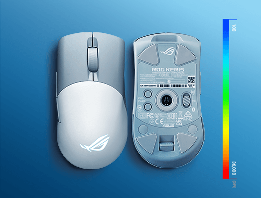 Voor- en achteraanzicht van de witte ROG Keris Wireless AimPoint met een RGB-kleurenspectrum aan de zijkant