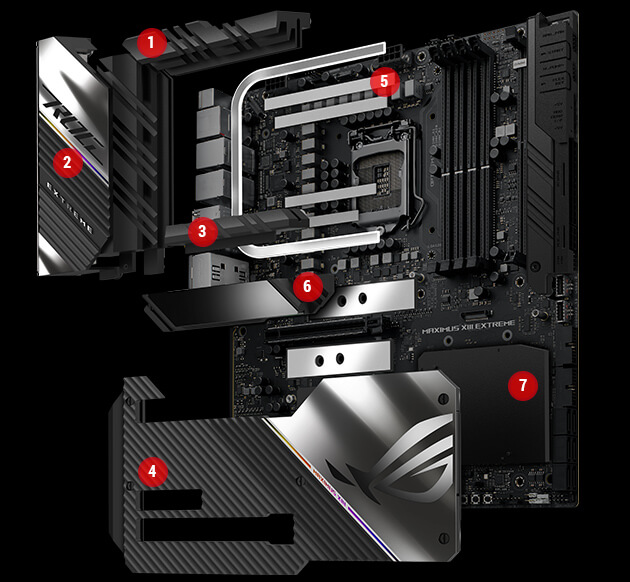 Detailed view of ROG Maximus XIII Extreme cooling components
