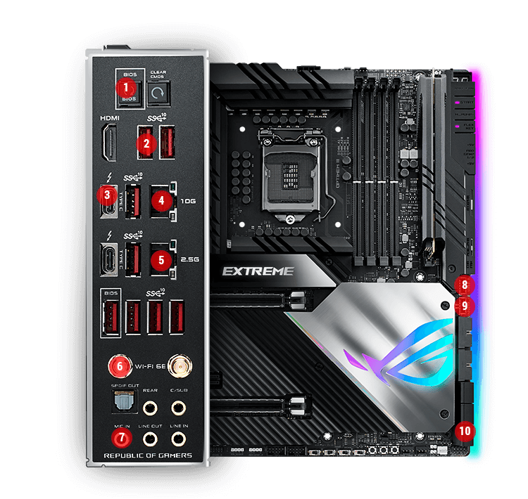 The Connectivity Specs of ROG Maximus XIII Extreme