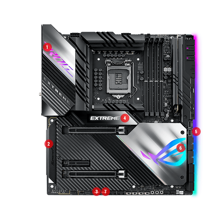 The Gaming Immersion Specs of ROG Maximus XIII Extreme