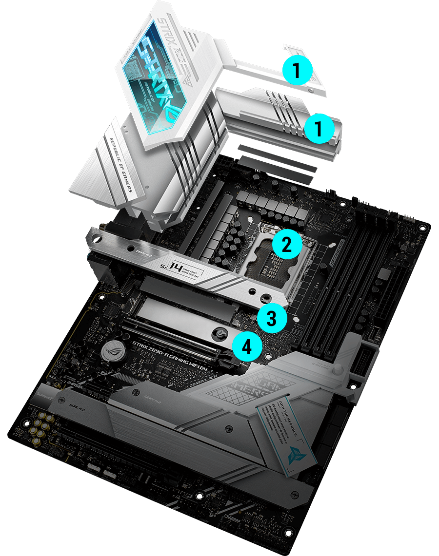 ROG Strix Z690-A Gaming WiFi D4 features an optimized cooling solution