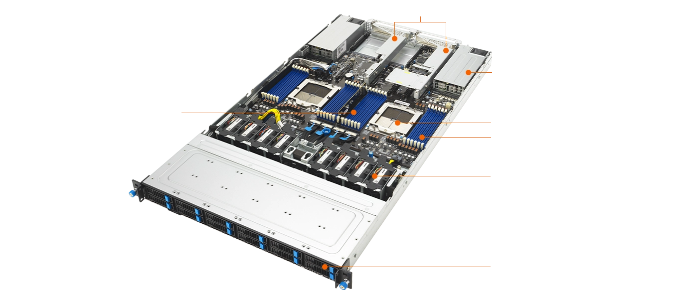 System Layout