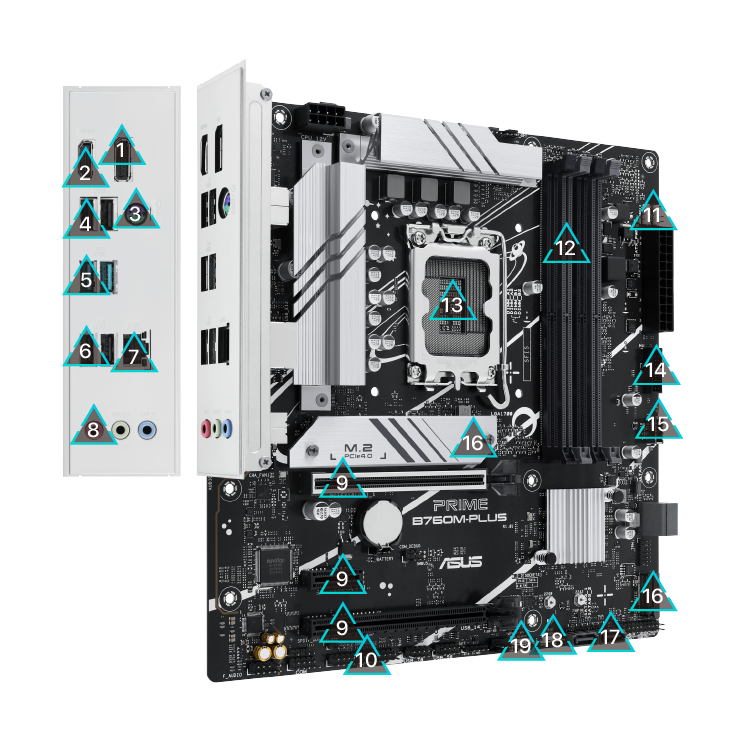 All specs of the PRIME B760M-PLUS motherboard