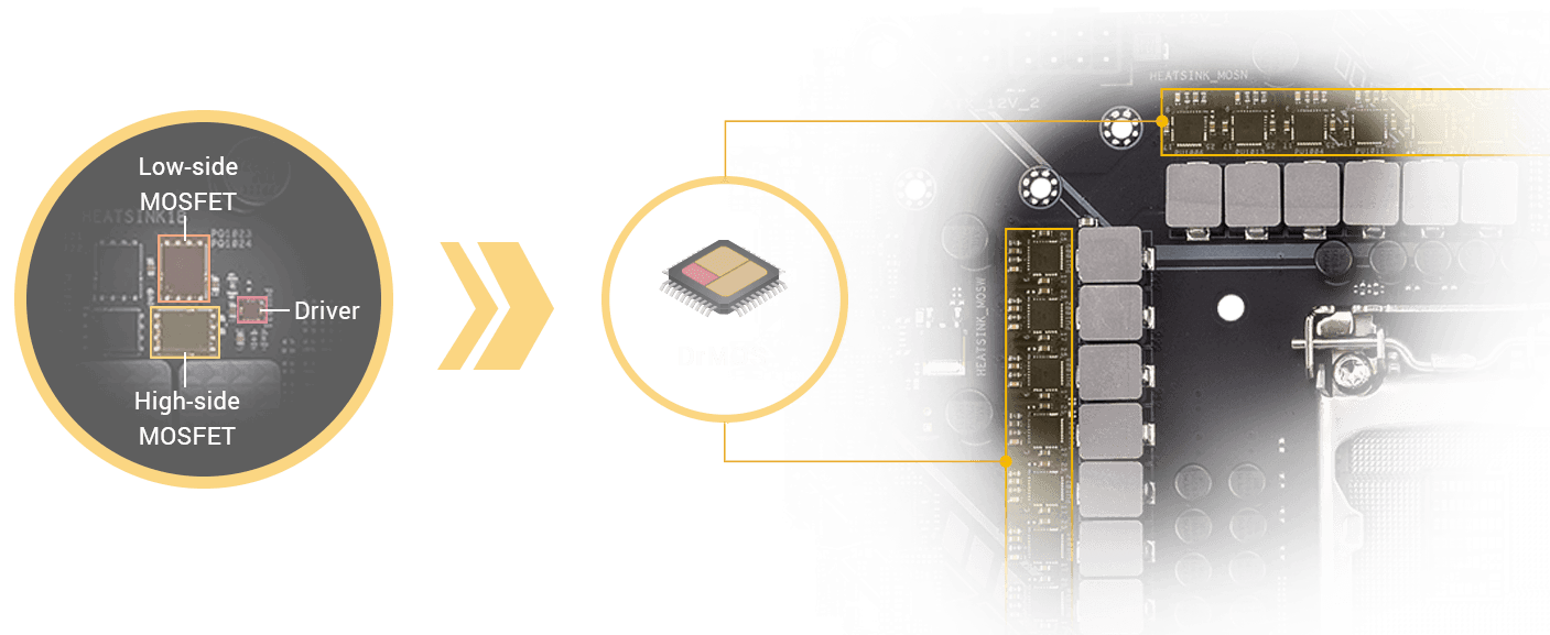 The onboard VRMs of ASUS TUF Gaming Z590-Plus use 12+2 DrMOS power stages