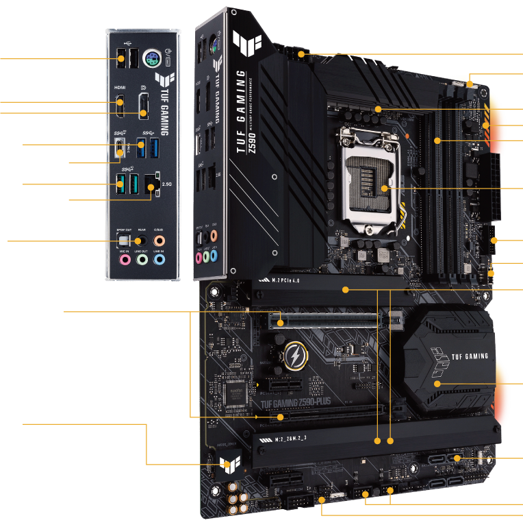 ASUS TUF GAMING Z590-PLUS layout