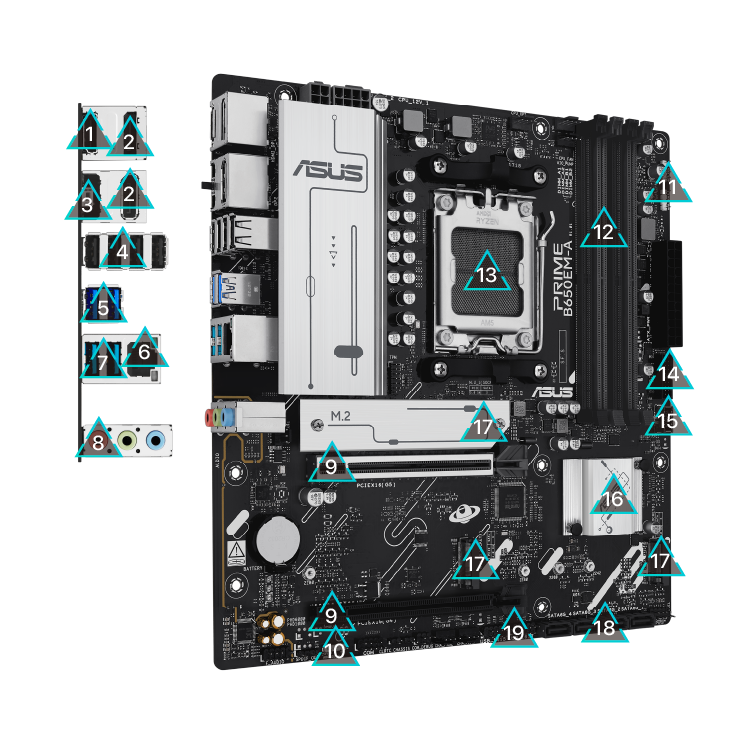 All specs of the PRIME B650EM-A motherboard