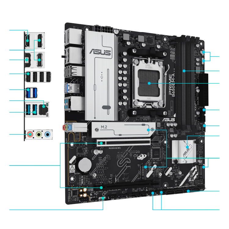 All specs of the PRIME B650EM-A motherboard