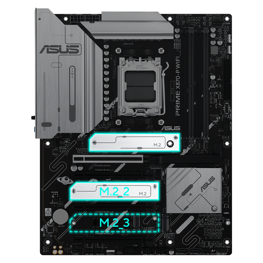 ASUS PRIME X870-P-CSM AM5 マザーボード ASUSのマザーボードより、AMD AM5 ソケット対応のX870