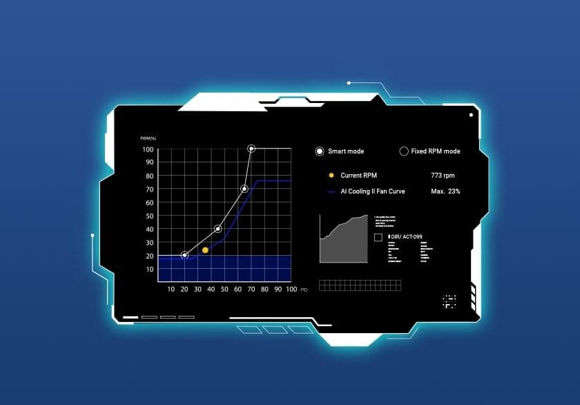 UI showing that AI Cooling II can be set up in one click.