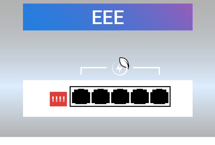 A picture shows how EEE mode works. When activated, it saved energy when the network is less active.