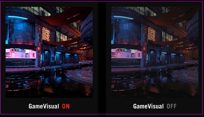 Comparison image with Cinema mode on and off