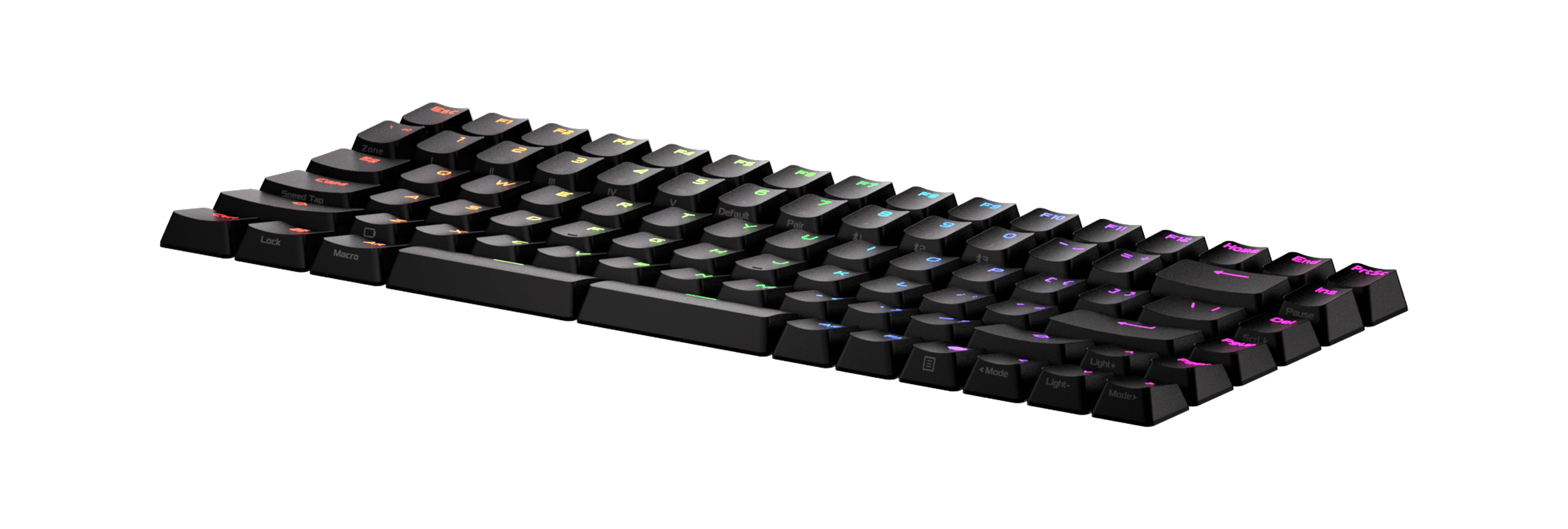 PBT/ABS keycaps