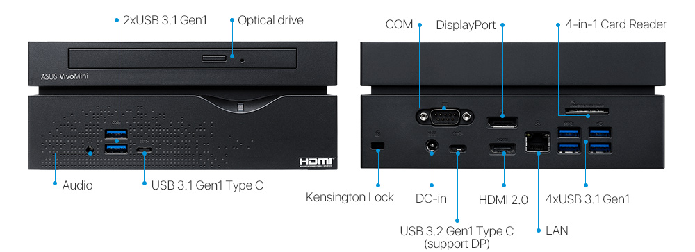 Easily connect to a wide variety of devices