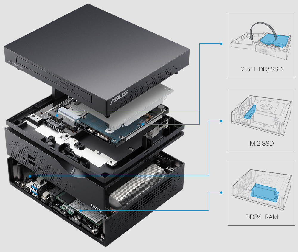 asus vivo mini vc66