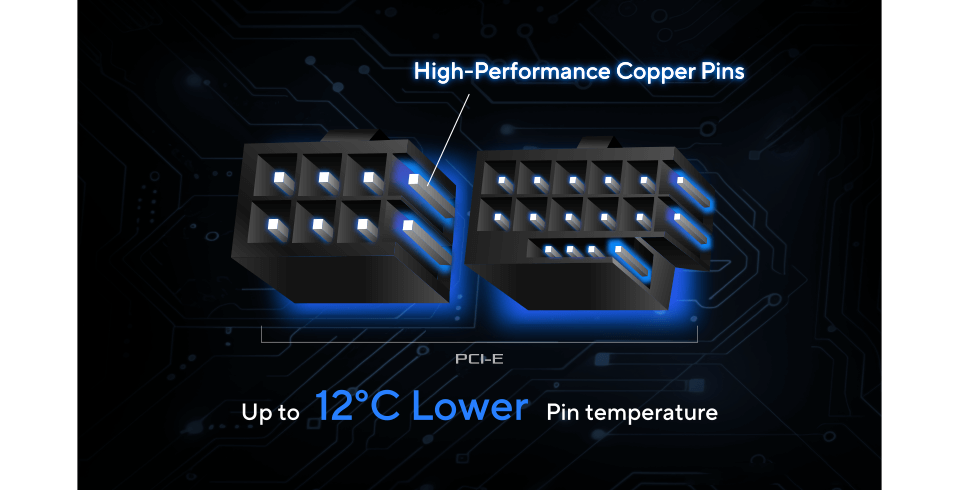 Connector of ROG Strix 1200W Platinum with PCIe connectors highlighted