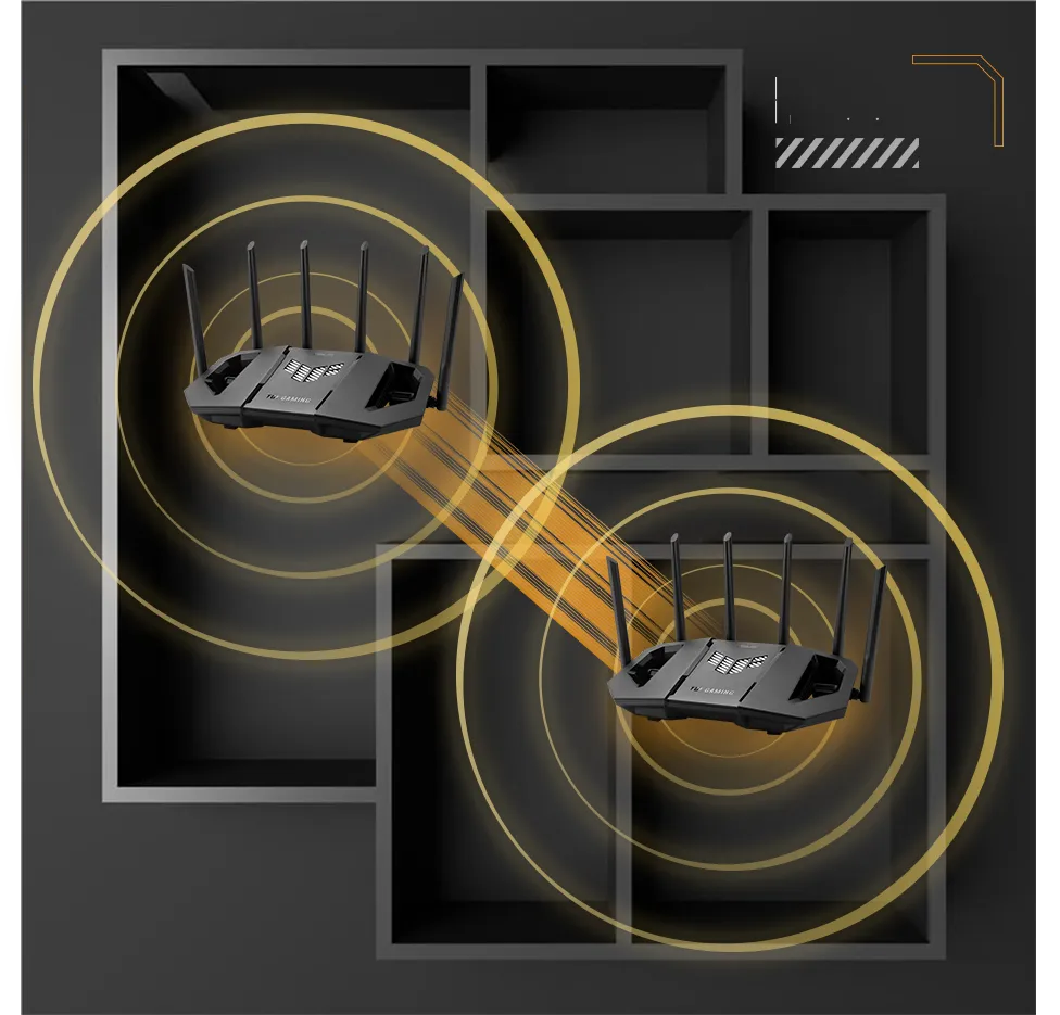 AiMesh 擴充路由器覆蓋示意圖