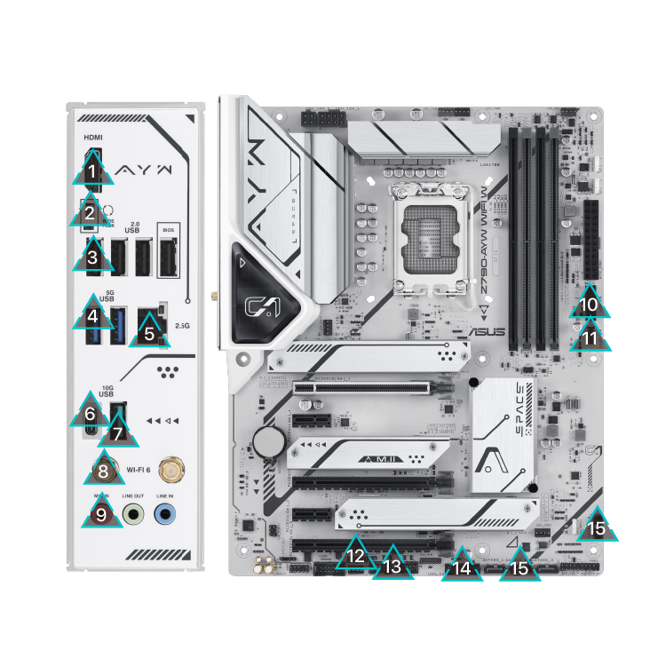 All specs of the Z790-AYW WIFI W motherboard