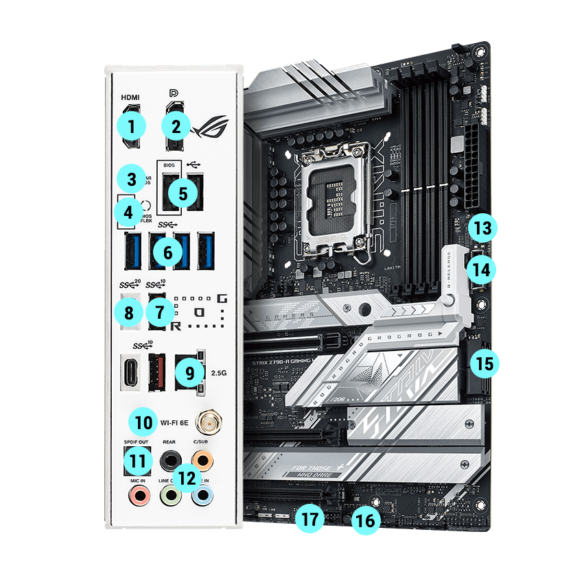 ROG Strix Z790-A connectivity specifications