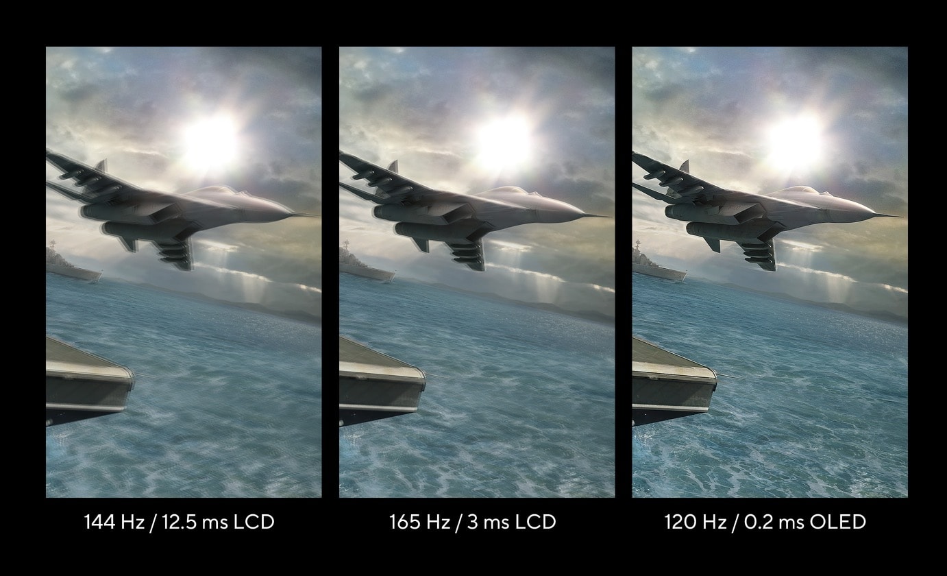 A comparison of three pictures of the same jet showing different motion clarity between 144Hz/12.5 ms LCD, 165 Hz /3ms LCD and 120Hz / 0.2ms OLED 