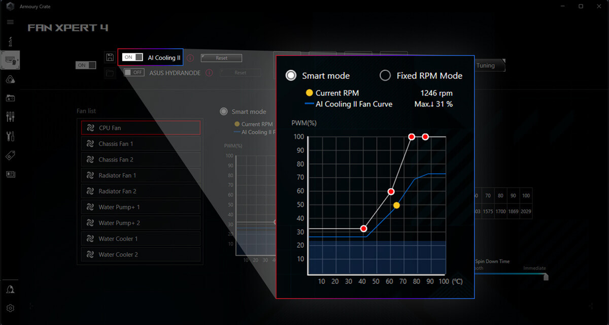 ROG Maximus Z790 Apex interface utilisateur de AI Cooling II