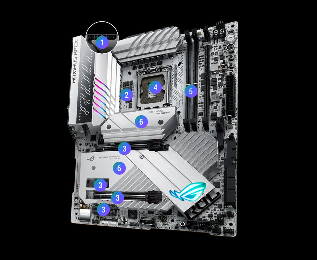 ROG MAXIMUS Z790 APEX | Motherboards | ROG United States