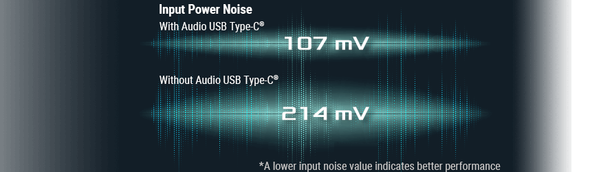 Power Noise-filter Circuit