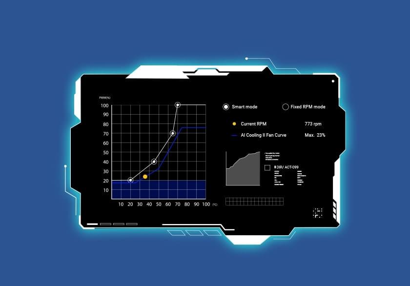 UI mostrando que o AI Cooling II pode ser configurado com um clique.