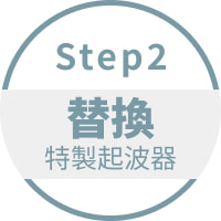 Step2 替換特製起波器