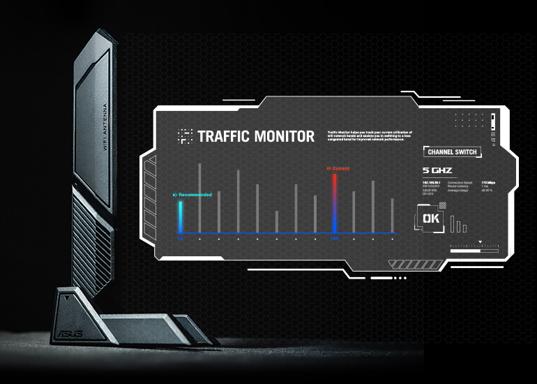 Traffic Monitor Dashboard