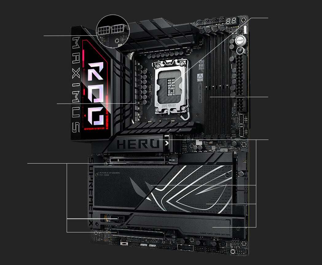 ROG Maximus Z890 Hero 效能規格